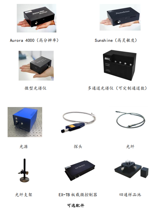 光纖光譜儀